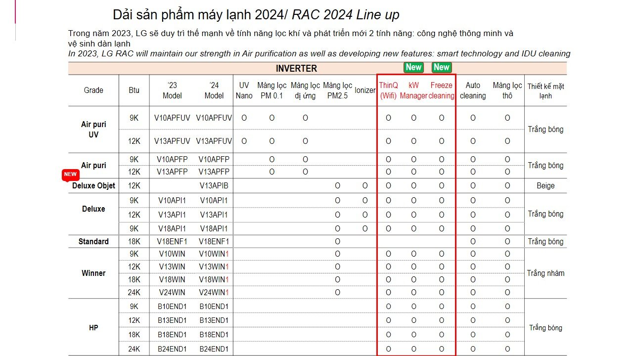 18_120vwin120me1bb9bi205-1