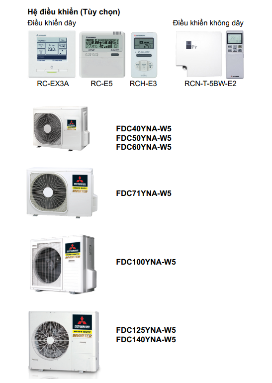 cucnong_fdc4_5_6yna_w51