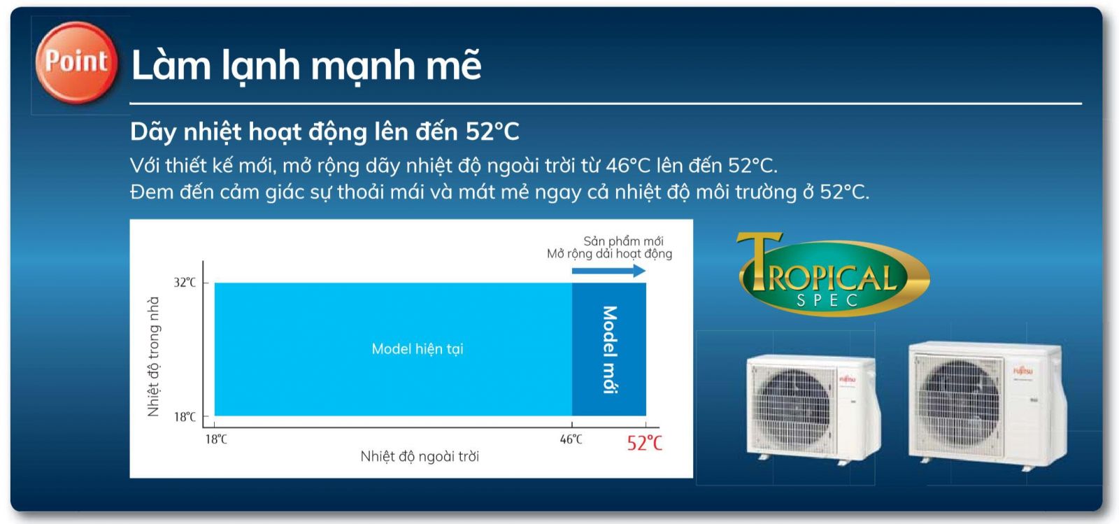 day_nhiet_hoat_dong_may_lanh_fujitsu
