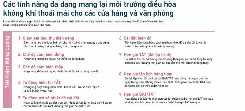máy lạnh âm trần daikin
