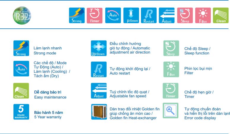 hinh20anh20tinh20nang20mc3a1y20lanh20treo20tuong20reetech20rt20df20bt-1 hinh anh tinh nang máy lanh treo tuong Reetech RT DF BT