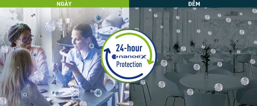 may lanh am tran Panasonic Inverter 2