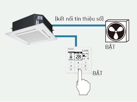 may lanh am tran Panasonic Inverter 9
