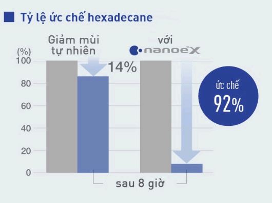 may20lanh20am20tran20panasonic20khong20inverter202-2 may lanh am tran Panasonic dong tieu chuan 3