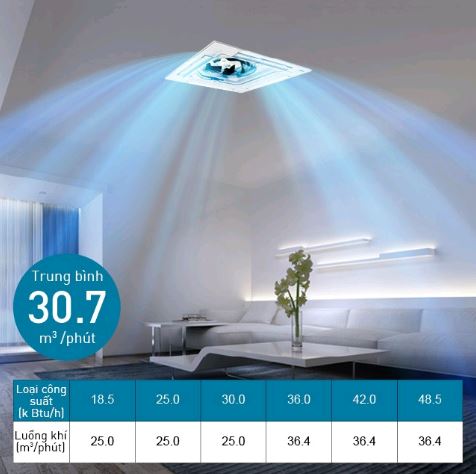 may20lanh20am20tran20panasonic20khong20inverter203 may lanh am tran Panasonic dong tieu chuan 4