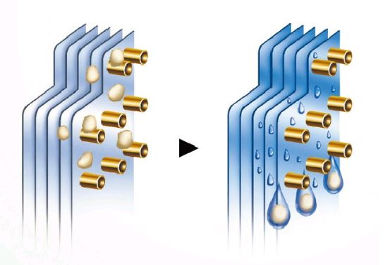 may lanh am tran Panasonic dong tieu chuan