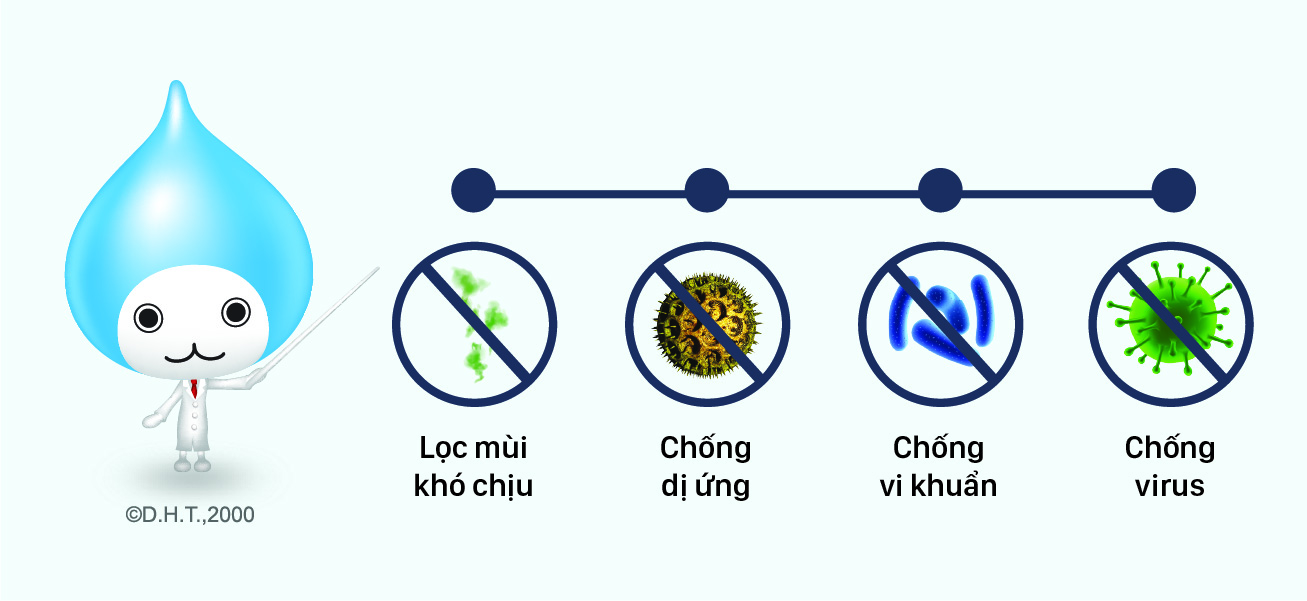 may20lanh20treo20tuong20daikin20ftkz204-2 May lanh treo tuong Daikin FTKZ 5