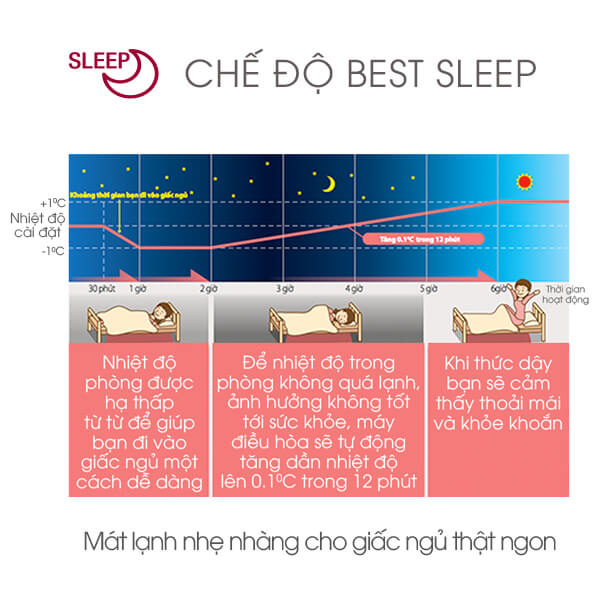 mc381y20le1baa0nh20treo20tc6afe1bb9cng20sharp20dc392ng20inverter202_0hp20-20tc38dnh20nc482ng2011