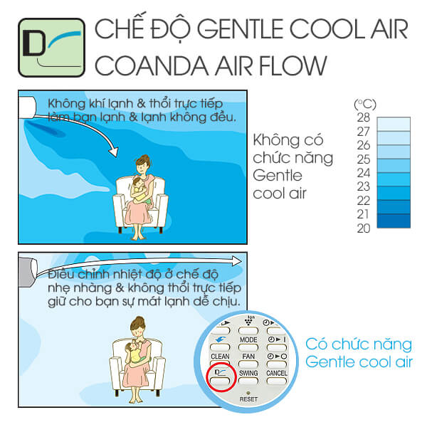 mc381y20le1baa0nh20treo20tc6afe1bb9cng20sharp20dc392ng20inverter202_0hp20-20tc38dnh20nc482ng206