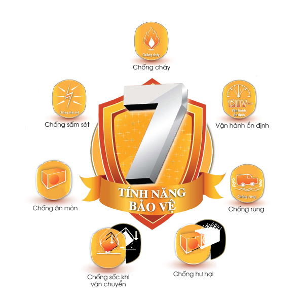 mc381y20le1baa0nh20treo20tc6afe1bb9cng20sharp20dc392ng20inverter202_0hp20-20tc38dnh20nc482ng208