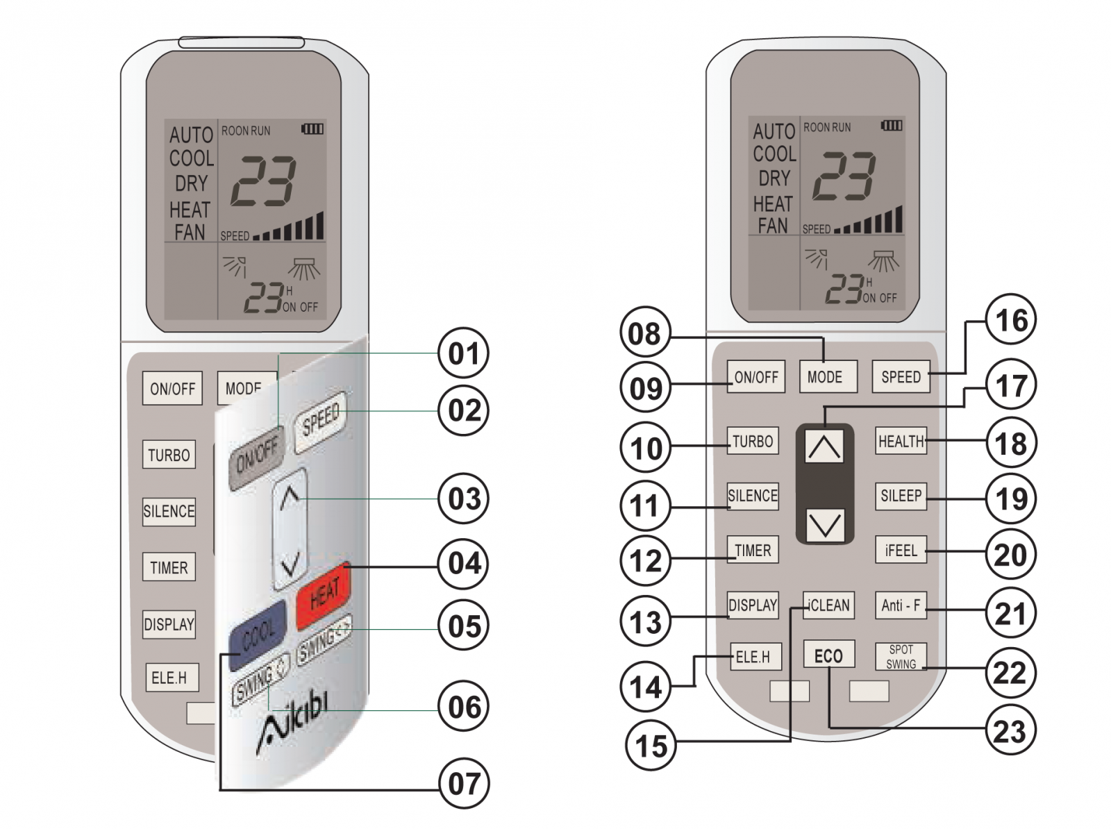 remote20c382m20tre1baa6n20aikibi202