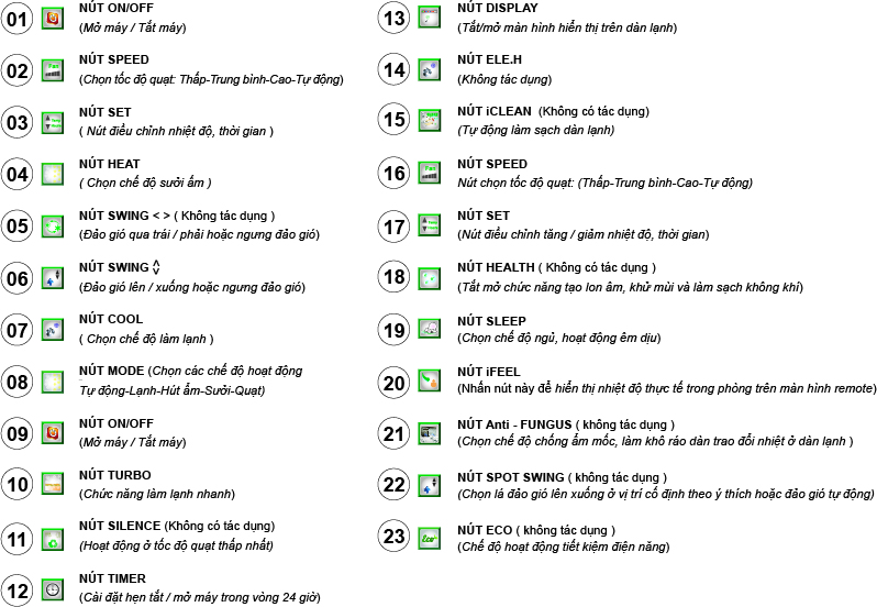 remote20c382m20tre1baa6n20aikibi203