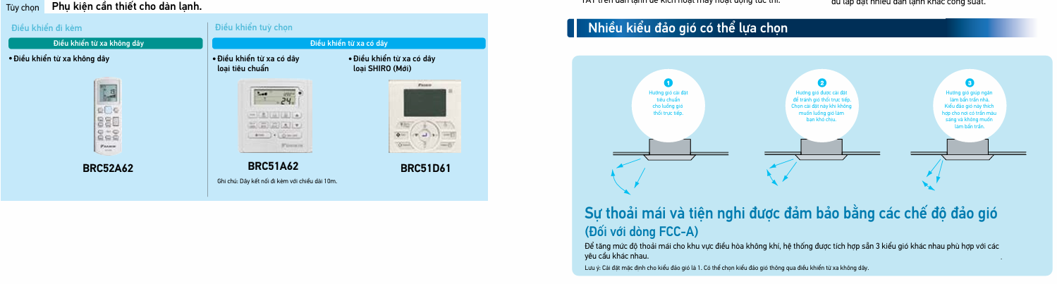 máy lạnh âm trần daikin
