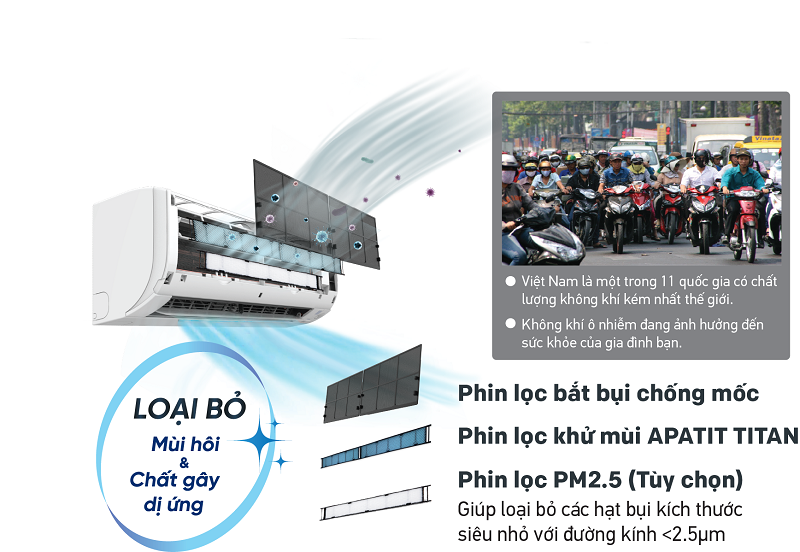 Tinh nang may lanh am tran Daikin FTKC 4