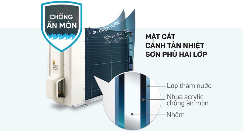 Tinh nang may lanh am tran Daikin FTKY 10