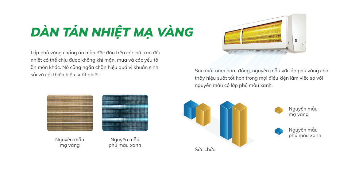 tinh20nang20may20lanh20treo20tuong20hikawa20inverter tinh nang may lanh treo tuong Hikawa Inverter