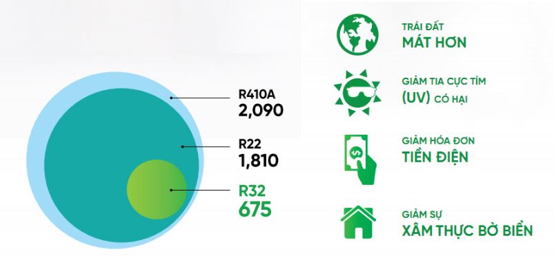 treotuong_pana_cs-n9wkh-88-1